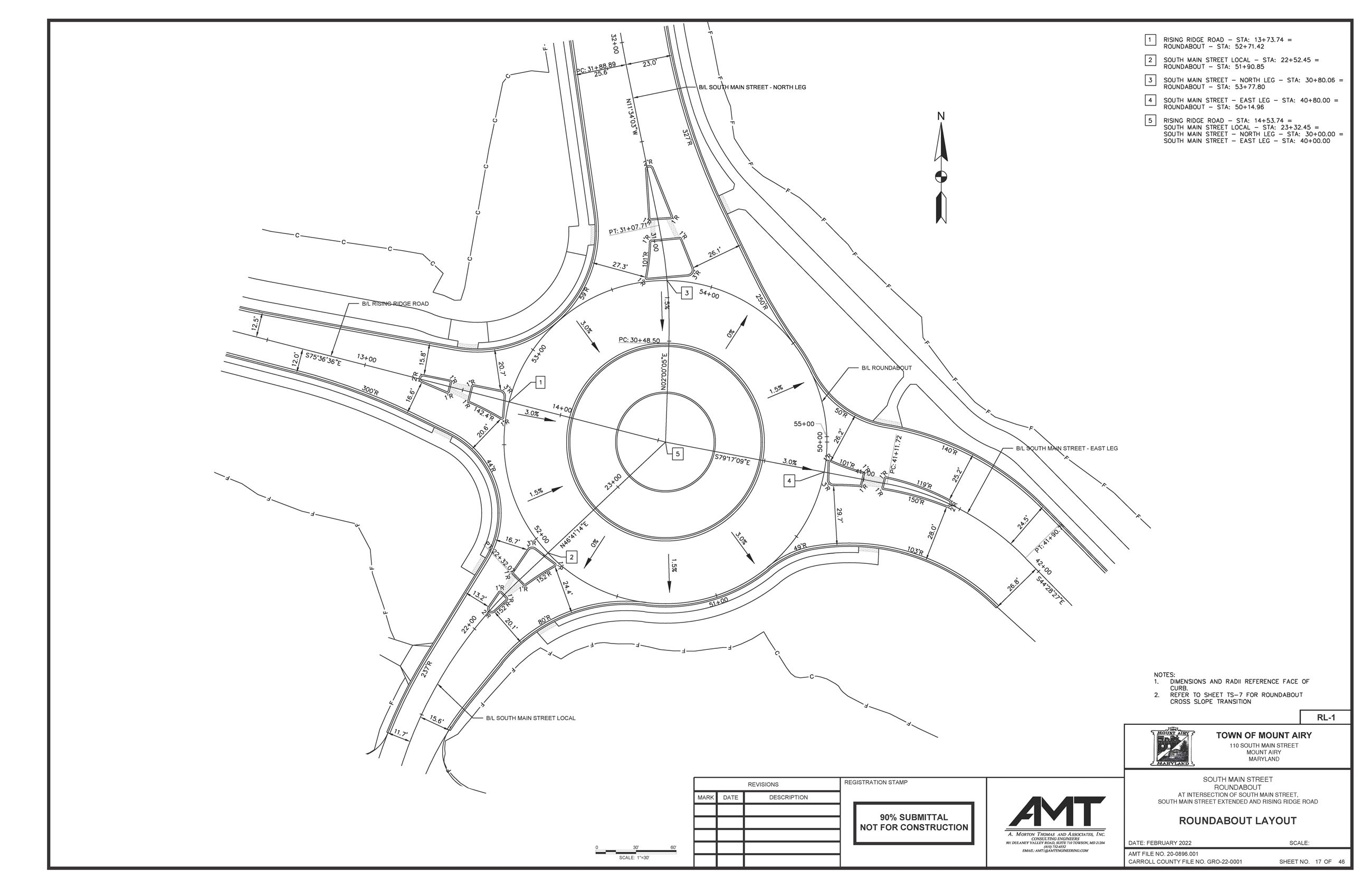 Roundabout Layout - Page 17
