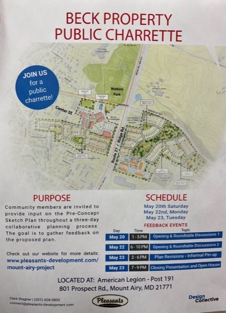Beck Property Public Charrette