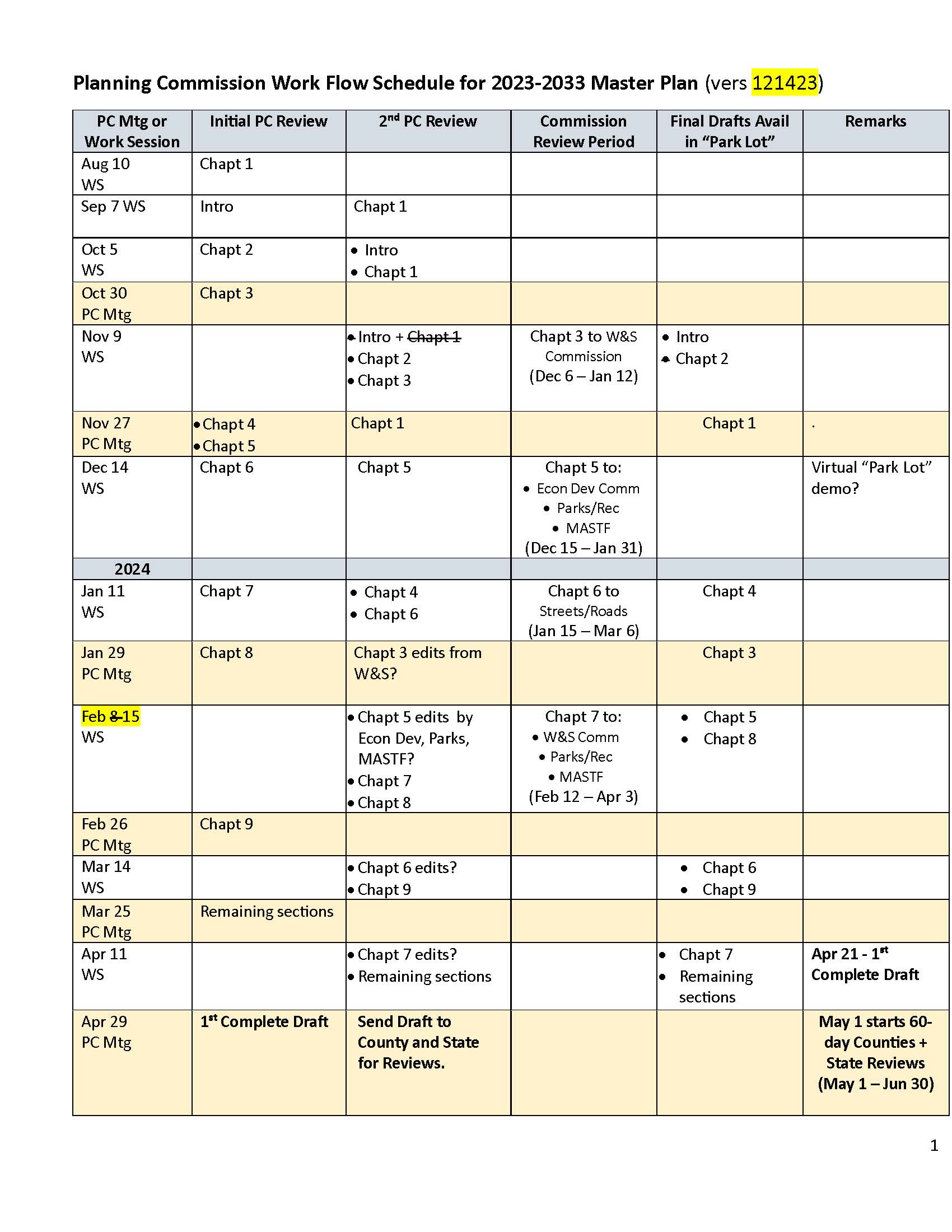 MP Work Session Schedule-121423 (002)_Page_1