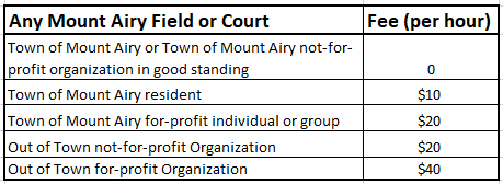 field_fee_schedule_-_temp